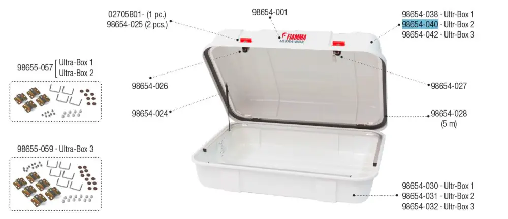 Schnäppchen Fiamma Ersatzdeckel passend für Ultra Box 2 - Fiamma Ersatzteilnummer 98654-040