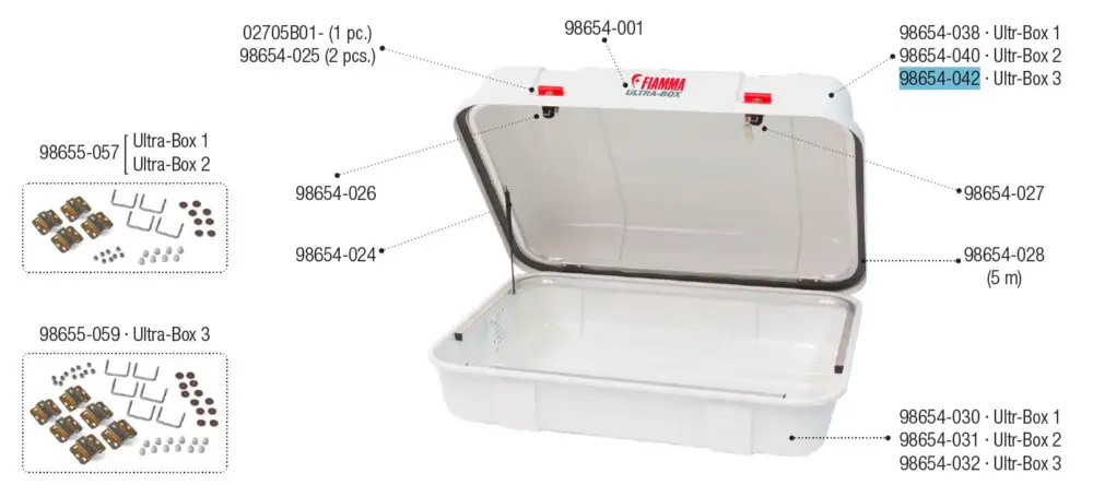 Expressversand Fiamma Ersatzdeckel passend für Ultra Box 3 - Fiamma Ersatzteilnummer 98654-042