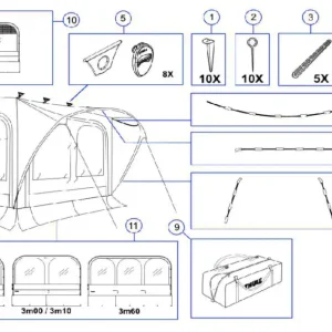 Thule Fenstereinsatz Front für Markisenzelt QuickFit 3,0 / 3,1 Meter - Thule Ersatzteilnummer 1500602884 Finale Aktion