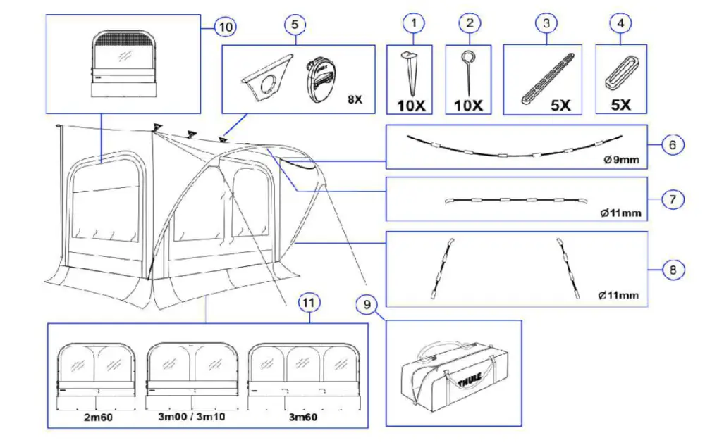 Thule Fenstereinsatz Front für Markisenzelt QuickFit 3,6 Meter - Thule Ersatzteilnummer 1500602885 Letzte Chance